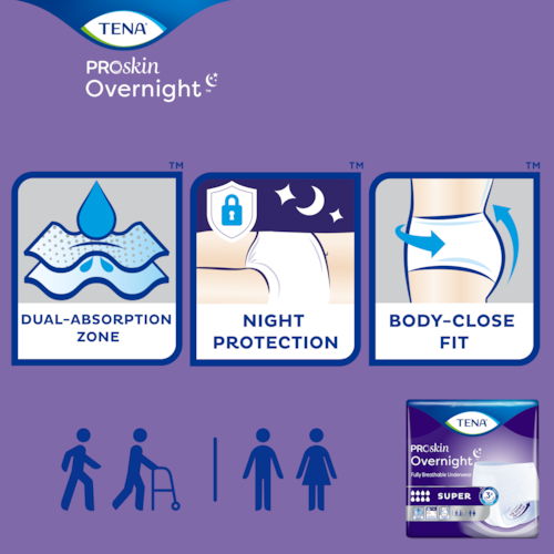 Unisex, easy to use TENA ProSkin Overnight incontinence underwear keeps you drier for longer for total night security