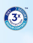 TENA Triple Protection logo