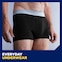 Everyday underwear - With bult-in protection