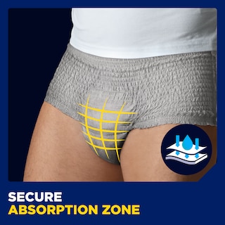 Sikker absorberingssone