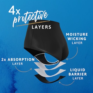 4 protective layers
