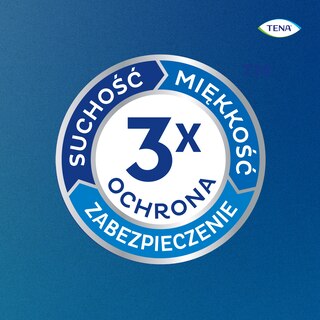 Suchość, miękkość, ochrona 3x zabezpieczenie TENA na niebieskim tle.