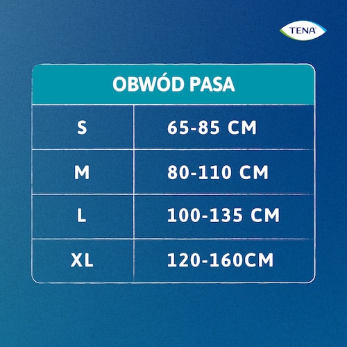 Tabela rozmiarów TENA ProSkin Pants z obwodami pasa: S 65-85 cm, M 80-110 cm, L 100-135 cm, XL 120-160 cm.