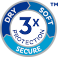 3x protection