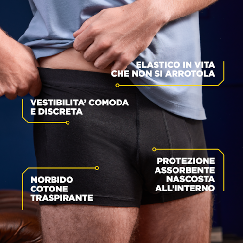 Caratteristiche di TENA Men Boxer Protettivi Lavabili