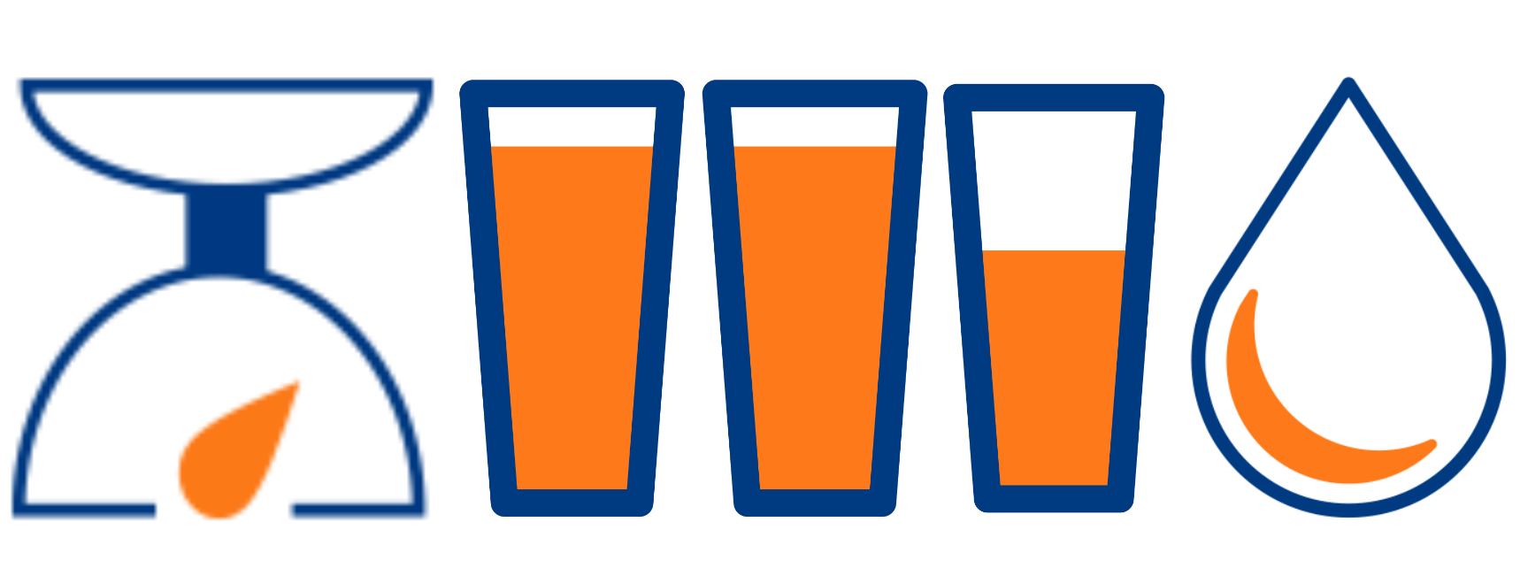 Icons für Saugstärke