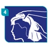 TENA Shampoo cap