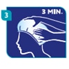 TENA Shampoo cap