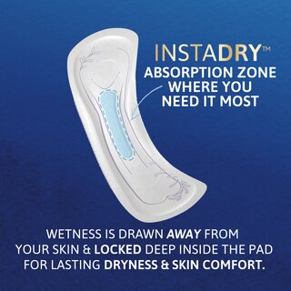 Product illustration of a TENA Sensitive Care Ultra pad, with an arrow pointing towards the highlighted absorption zone in the middle of the pad, with the caption "InstaDry absorption zone where you need it most". Caption below the pad: "Wetness is drawn away from your skin & locked deep inside the pad for lasting dryness & skin comfort."