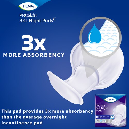 TENA PROskin Night Secure Adult Diaper M (8x9s) / L (8x8s) M(8x9s)