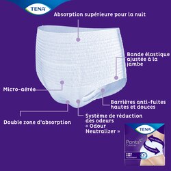TENA Pants Plus Night avec technologie avancée qui garde au sec et assure confort et sécurité anti-fuites