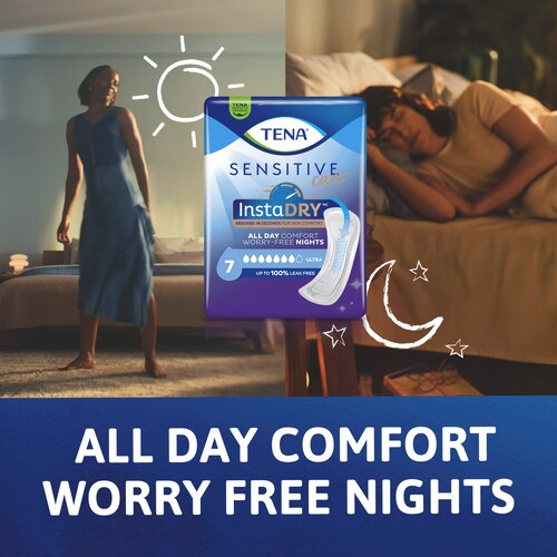 A woman standing next to a drawing of the sun and a woman sleeping next to a drawing of the moon, with a pack shot of TENA Sensitive Care Ultra pads in the middle. Caption below says "All day comfort worry free nights". 