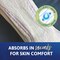 Close-up of a TENA Sensitive Care Ultra pad with the icon instaDRY zone. The caption at the bottom says "Absorbs in seconds for skin comfort"