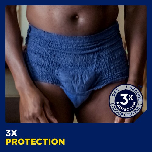 Sure Care Plus Protective Underwear - Active Life Medical