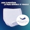 Culotte d’incontinence avec SkinComfort Formula – Aide à protéger la peau sensible et fragile