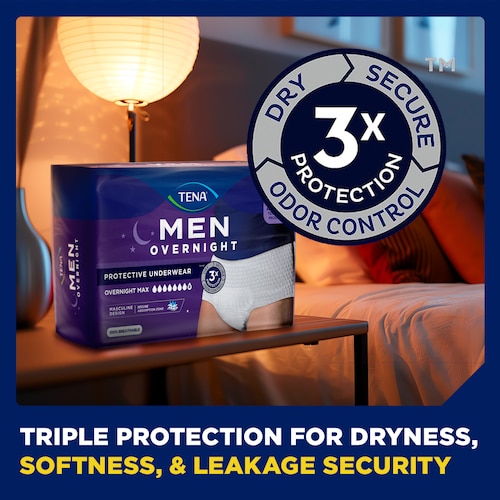TENA Men Overnight Max underwear comes with triple protection for dryness, softness and leakage security