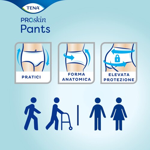 TENA Pants Super  Straordinarie mutandine assorbenti per incontinenza