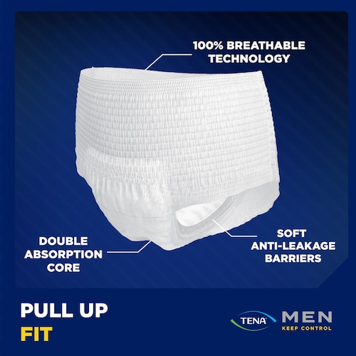 Product illustration of TENA Men Overnight Max underwear with captions "100% breathable technology", "double absorption core" and "soft anti-leakage barriers"