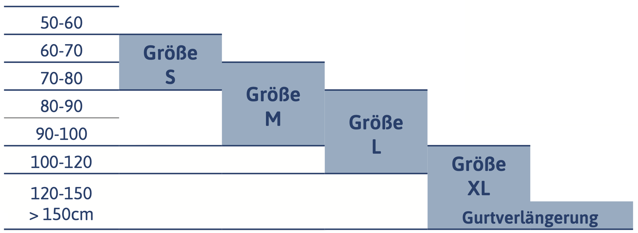 Größentabelle TENA Flex