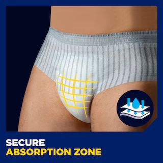 Veilige absorptiezone