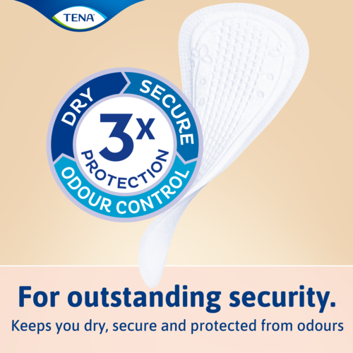 Incontinence liners for outstanding security