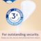 Incontinence liners for outstanding security